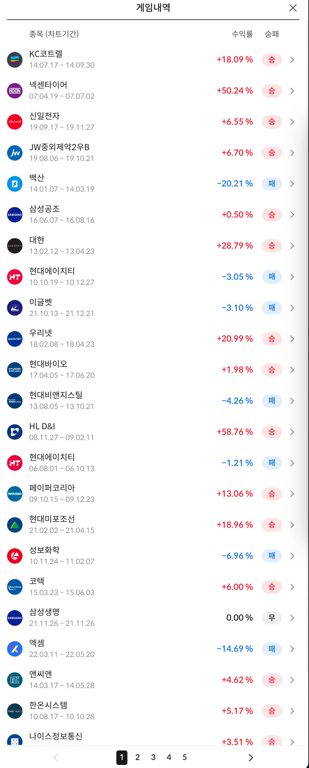 이미지 1