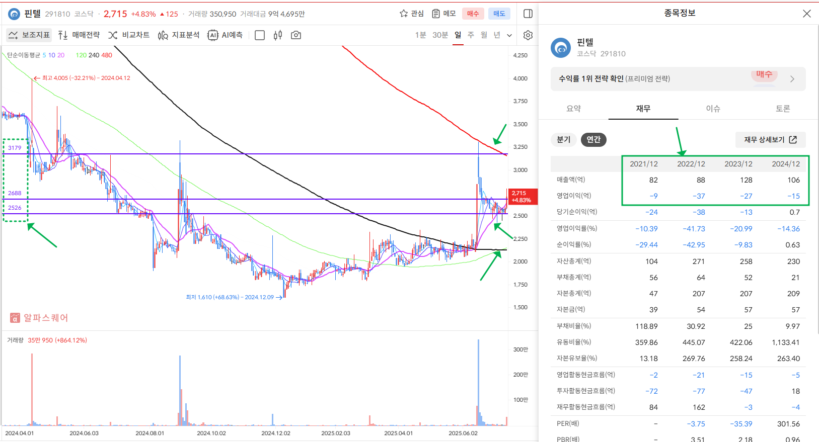 이미지 1