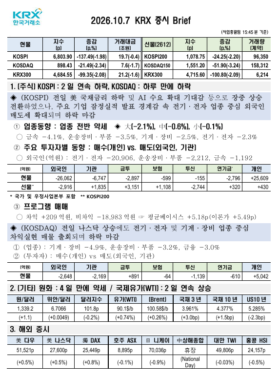 이미지 1