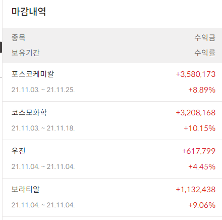 이미지 1
