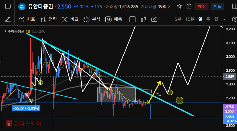 이미지 1