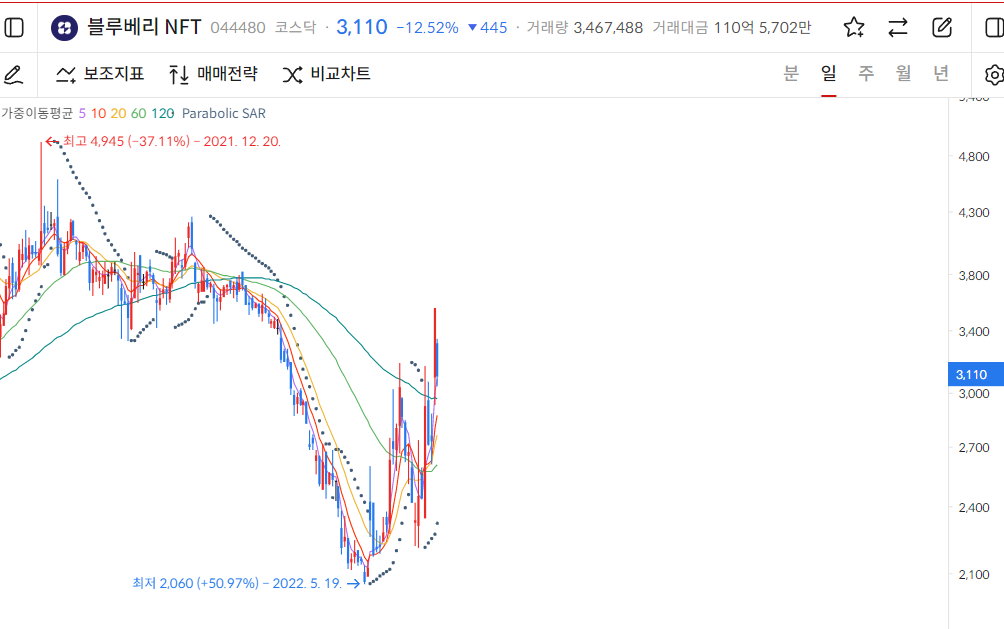 이미지 1