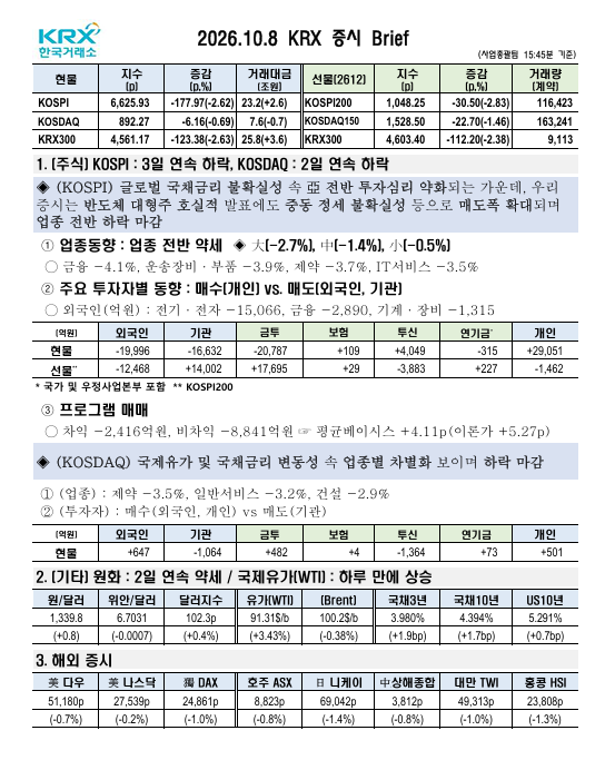 이미지 1