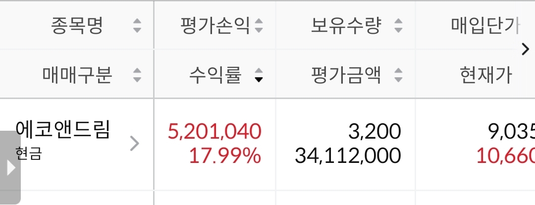 이미지 1