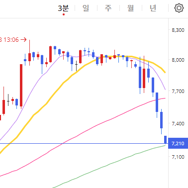 이미지 1
