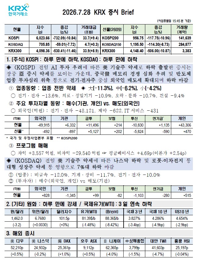 이미지 1