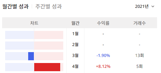 이미지 1