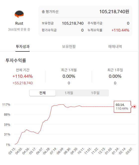 이미지 1