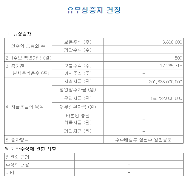 이미지 1