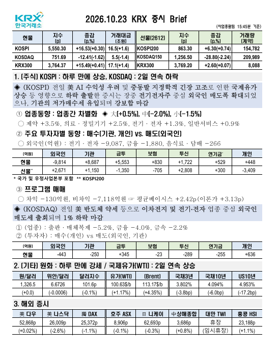 이미지 1