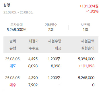 이미지 2