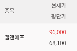 이미지 1