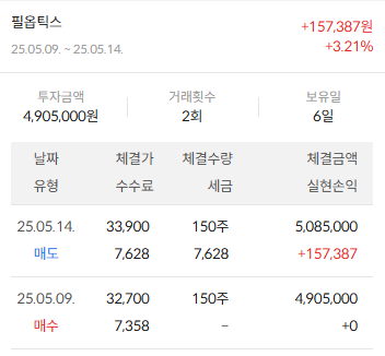 이미지 2