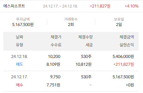 이미지 2