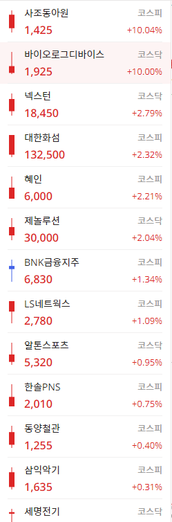 이미지 1