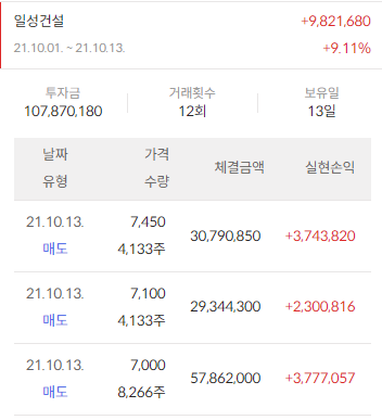 이미지 1