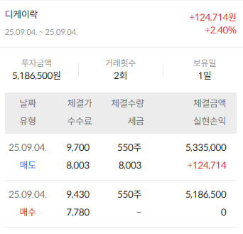 이미지 2
