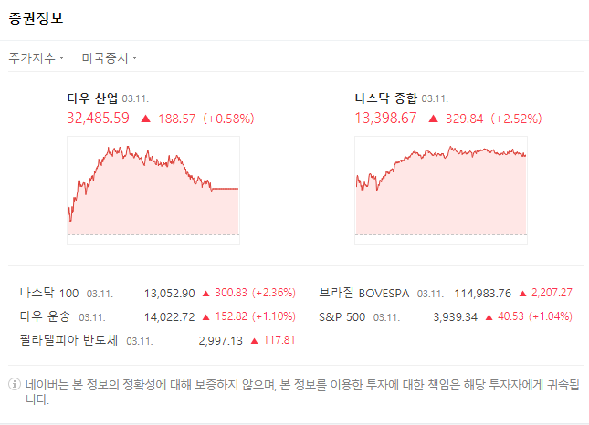 이미지 1