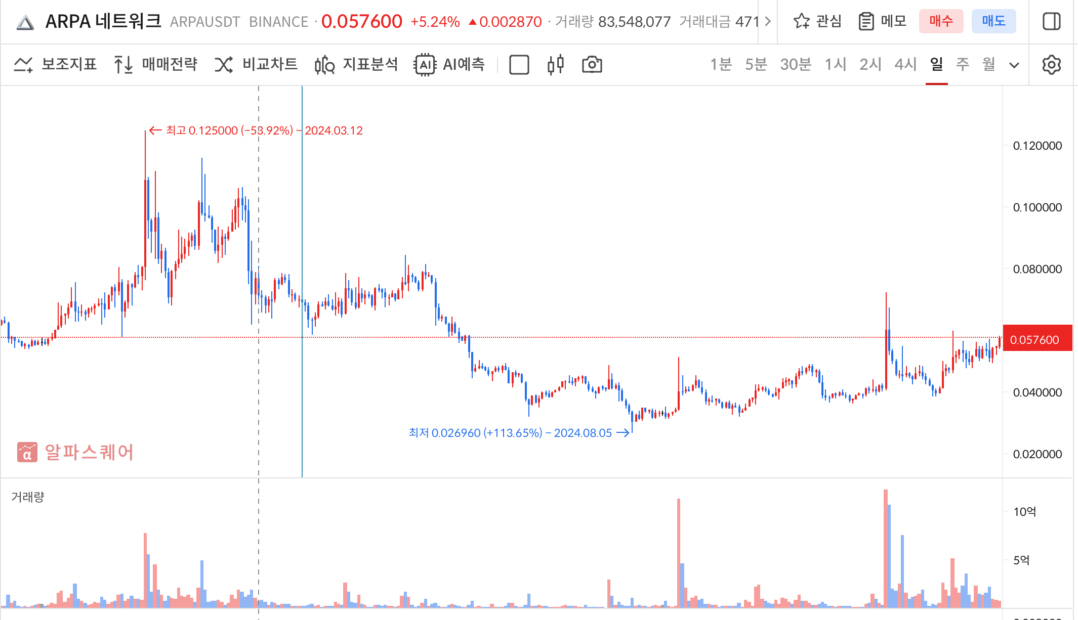 이미지 3