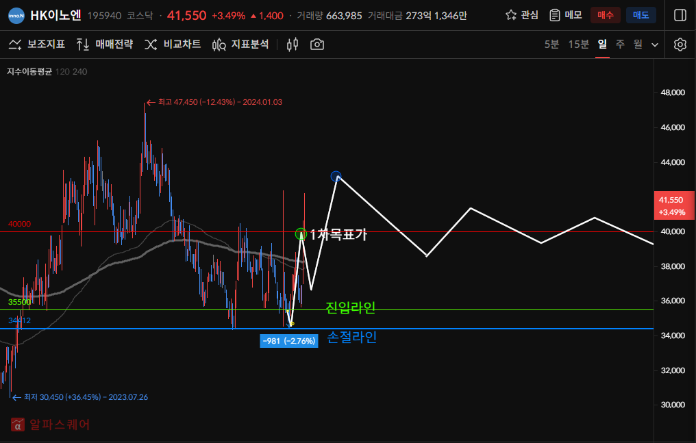 이미지 1