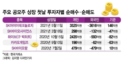 이미지 1