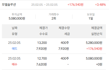 이미지 2