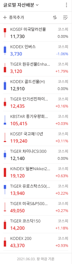 이미지 1