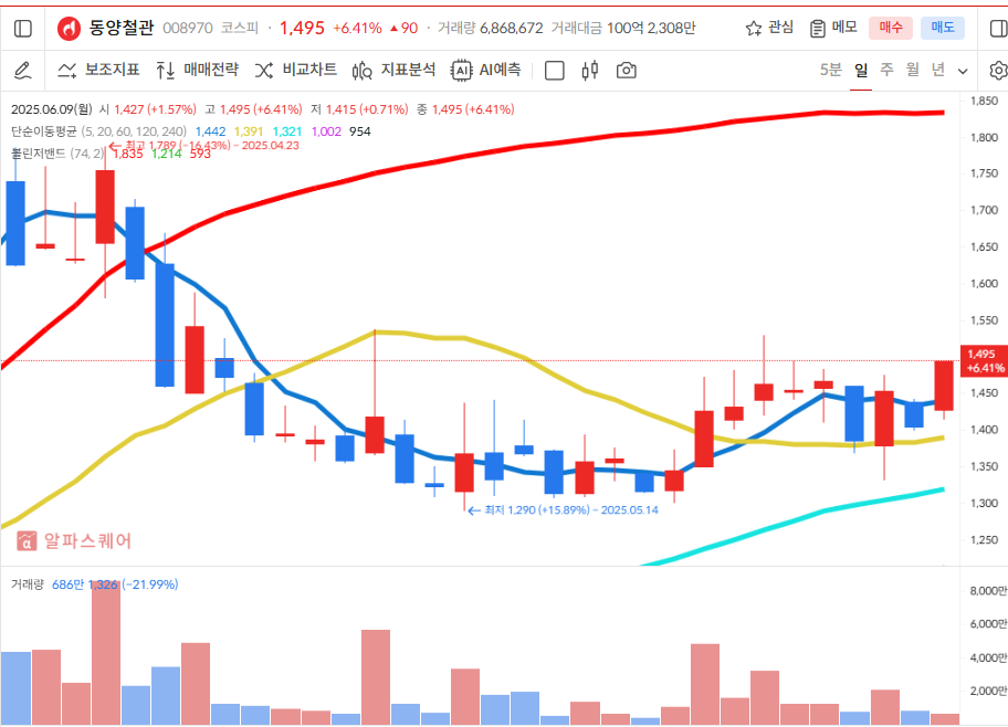 이미지 1