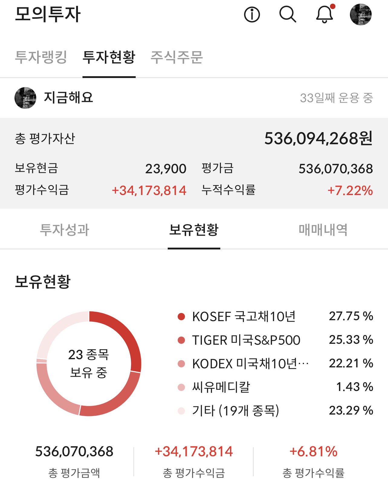 이미지 1