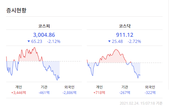 이미지 1