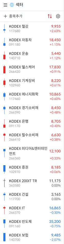 이미지 1