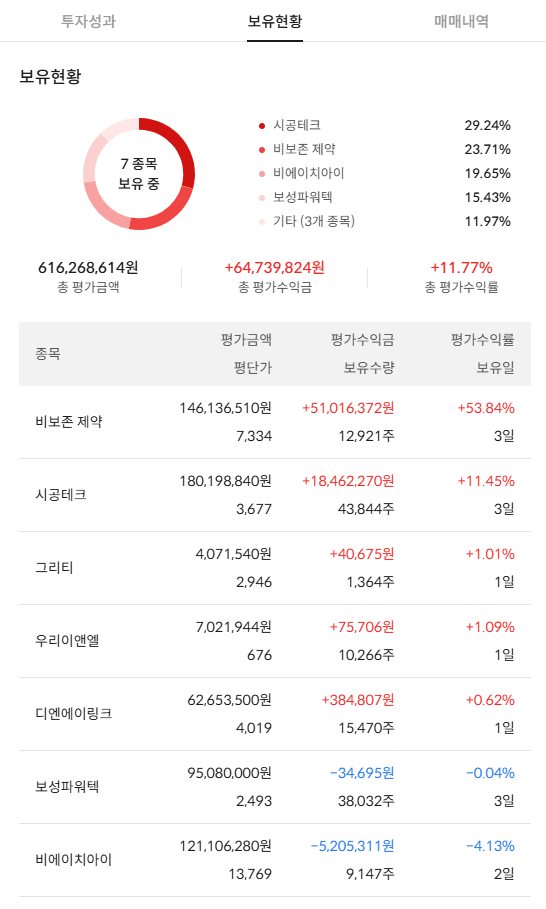 이미지 1