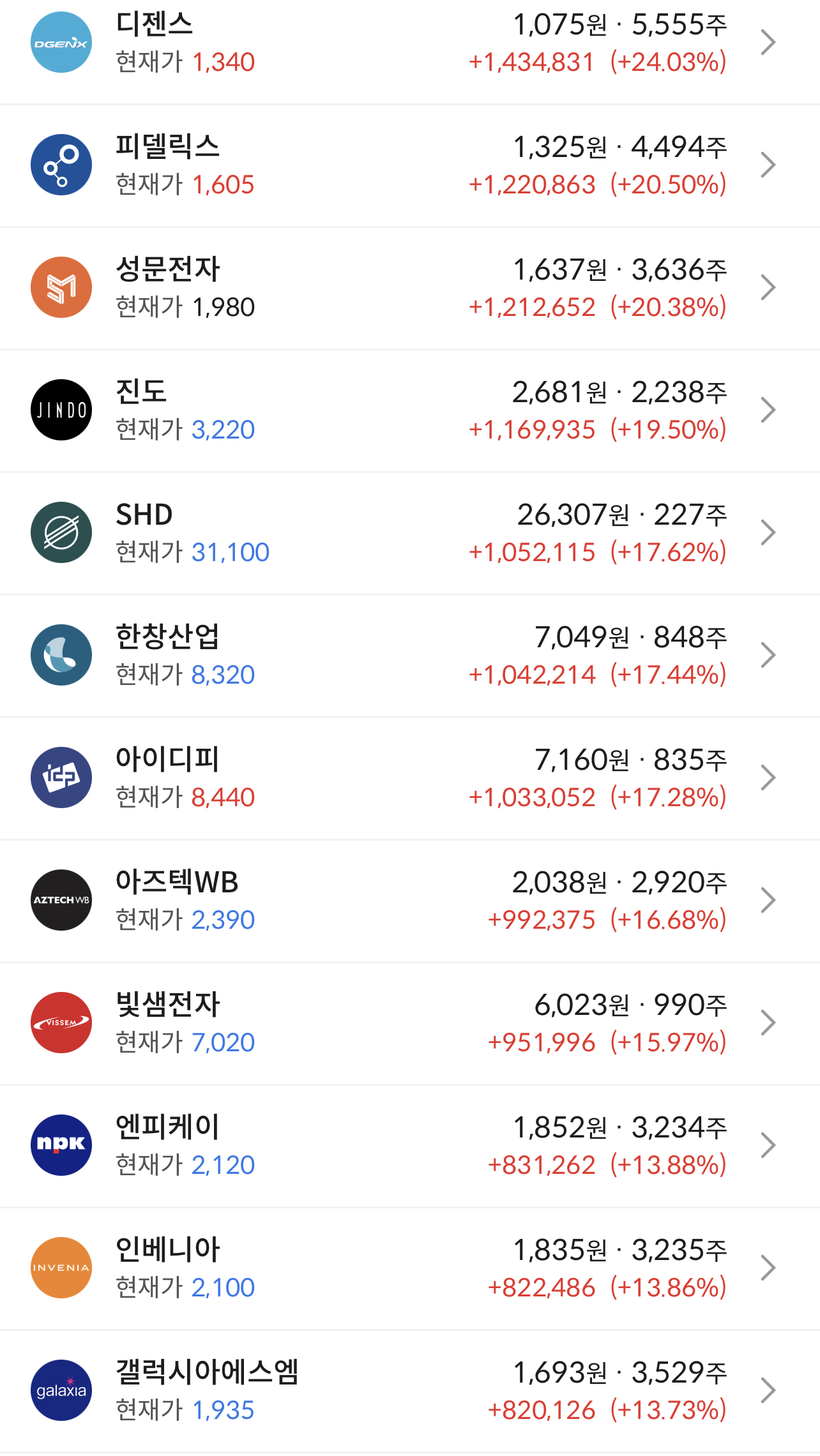 이미지 2