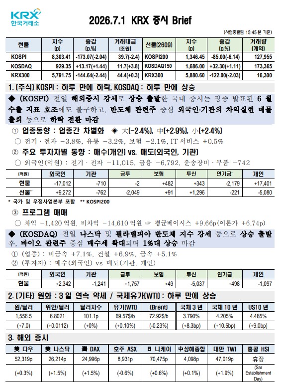 이미지 1