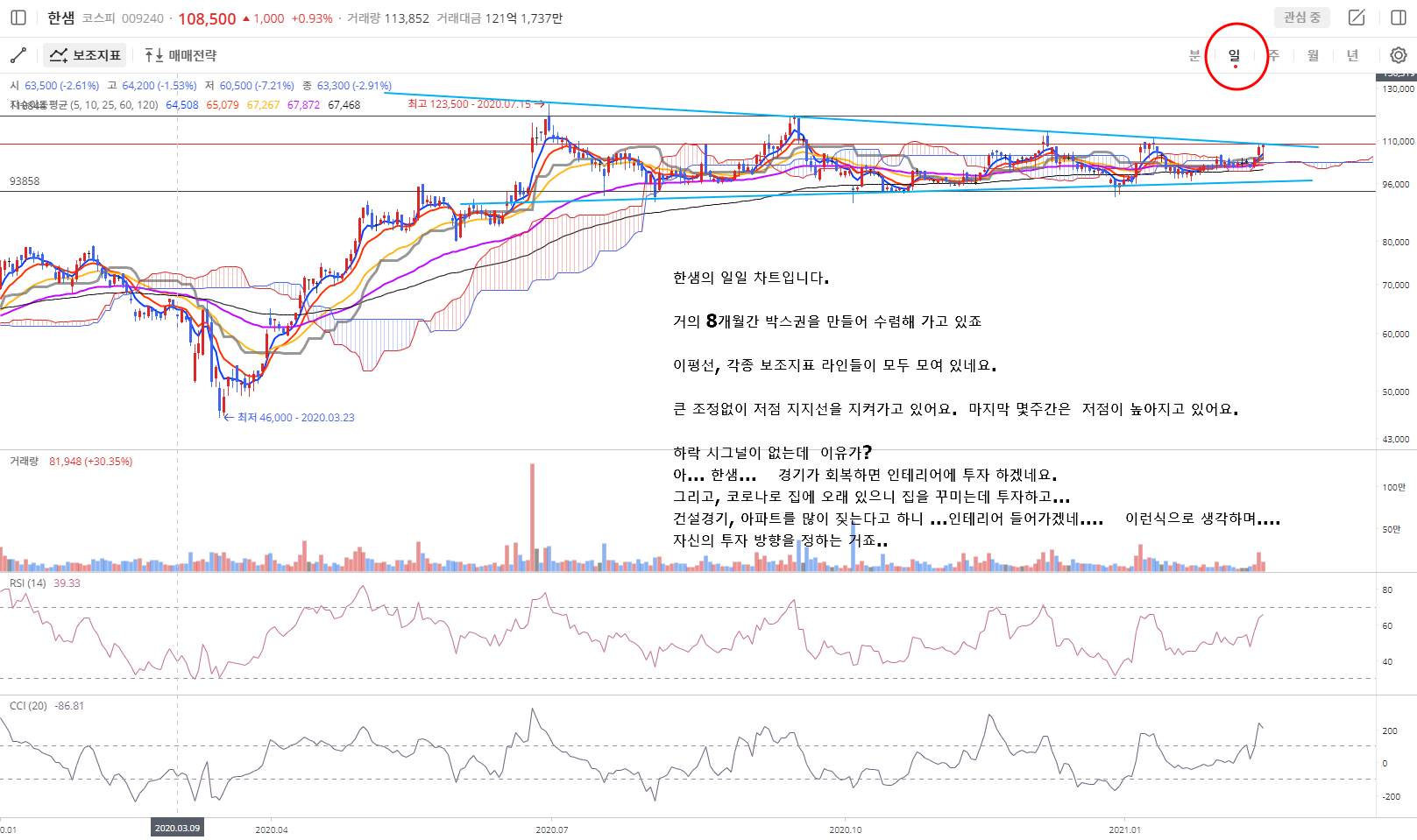 이미지 1