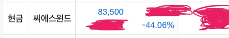 이미지 1