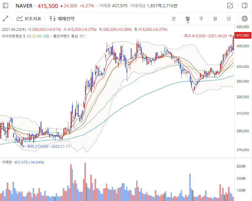 이미지 1