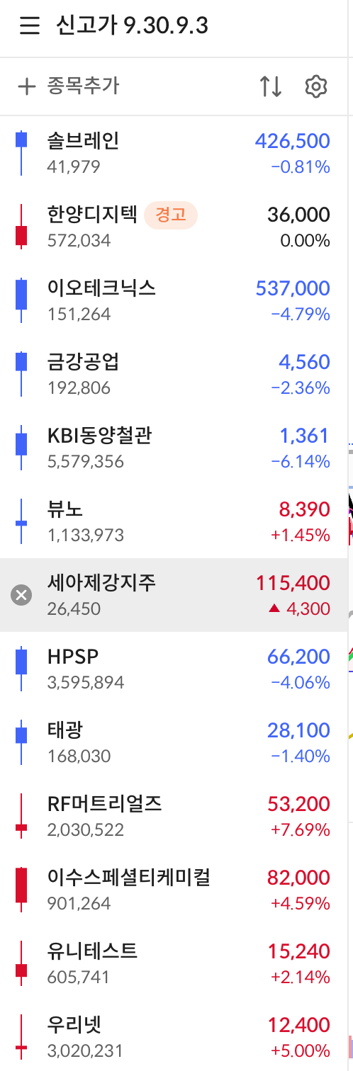 이미지 1