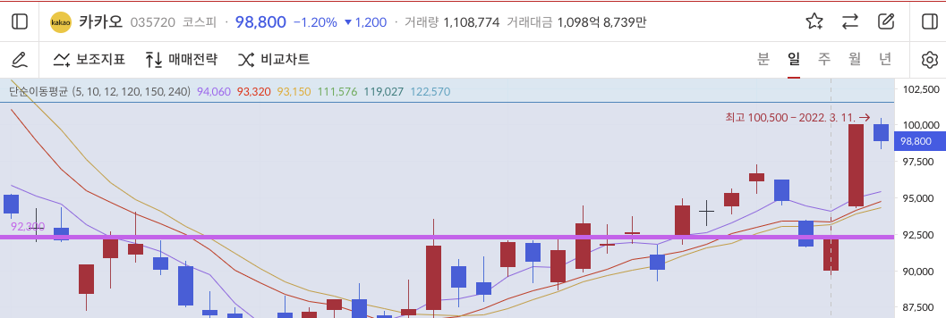 이미지 1