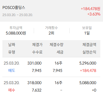 이미지 2