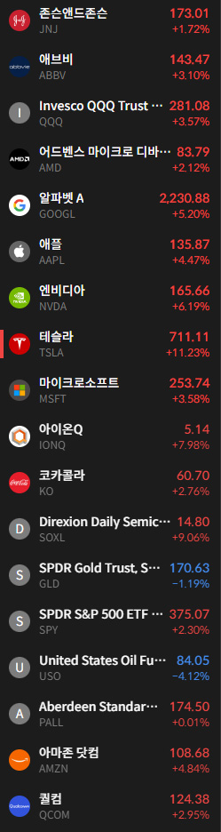 이미지 1