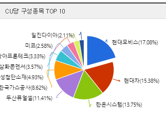 이미지 1