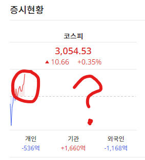 이미지 1