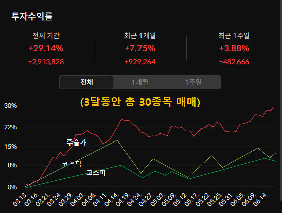 이미지 1