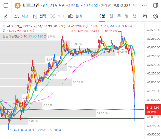 이미지 1