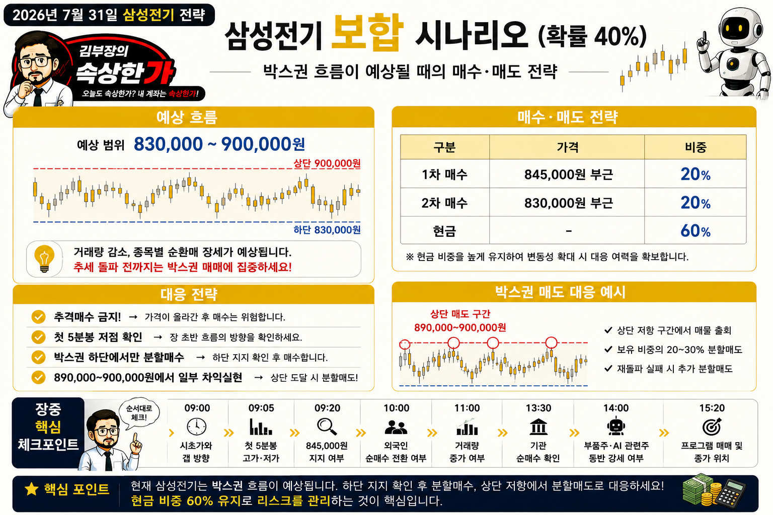 이미지 1