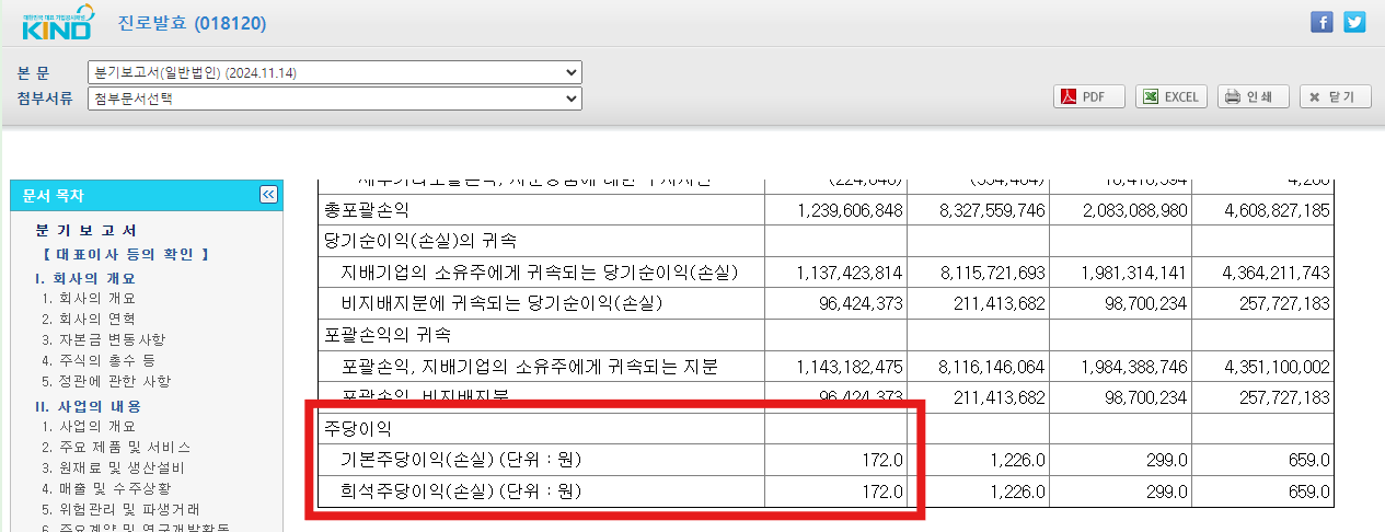이미지 1