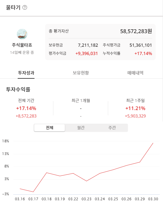 이미지 1
