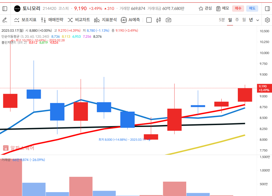 이미지 1