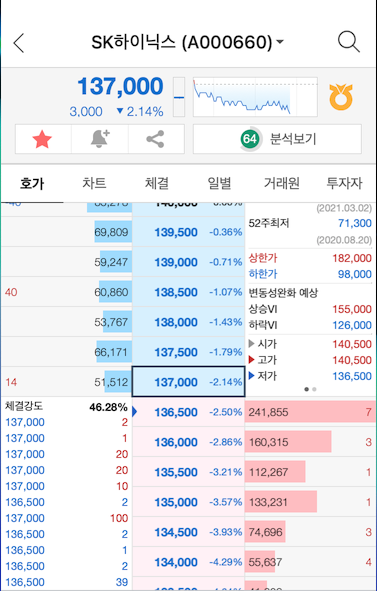 이미지 1